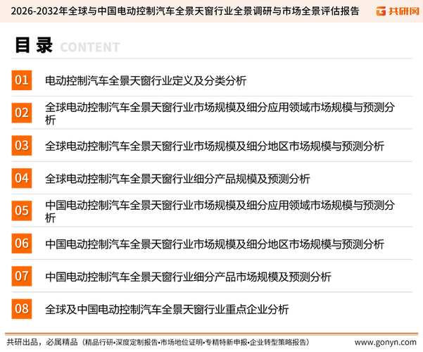 共研产业研究院 基于上市公司年报、厂家调研、经销商座谈与专家验证的多维市场调研方法